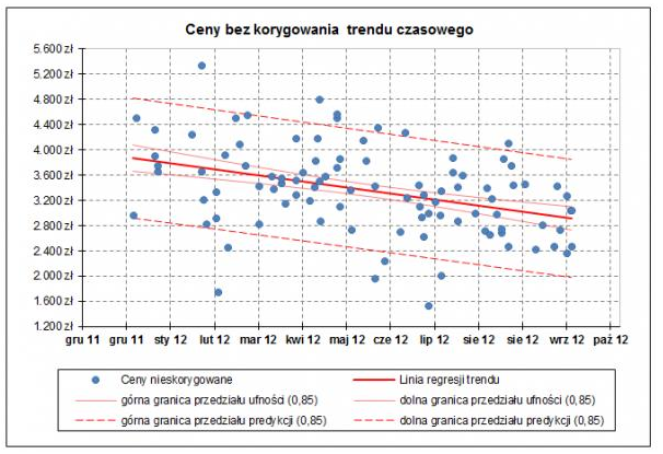 20140603 licencje i manuale do arkuszy REx_w2