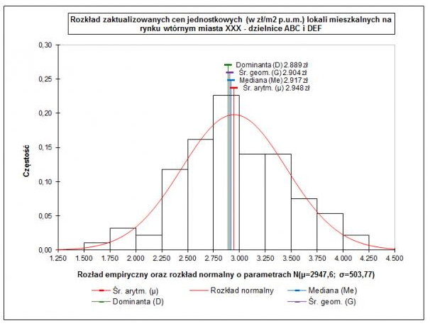 20140603 licencje i manuale do arkuszy REx_w3