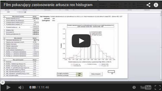 Filmowy instruktaż obsługi arkusza rex_histogram
