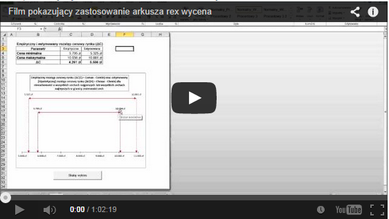 Filmowy instruktaż obsługi arkusza rex_wycena