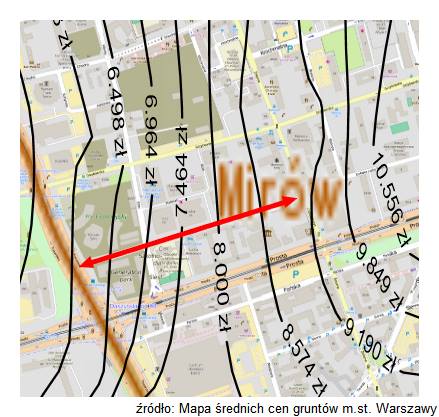 Czytelnik pyta o wartość nieruchomości przy ul. Łuckiej na Woli oraz ul. Grójeckiej przy pl. Zawiszy na Ochocie