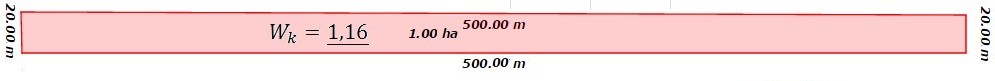 Współczynnik kształtu dla wydłużonego prostokąta - 1,16 Współczynnik kształtu dla wydłużonego prostokąta - 1,16