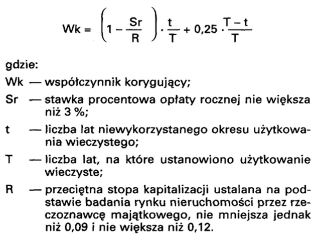 Koszty przekształcenia prawa użytkowania wieczystego we własność na przykładzie właściciela mieszkania w Warszawie