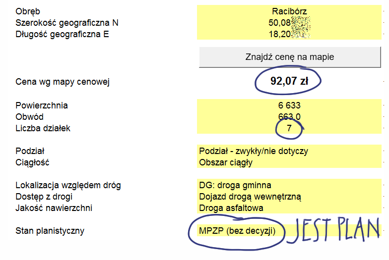 Stan nieruchomości po uchwaleniem MPZP
