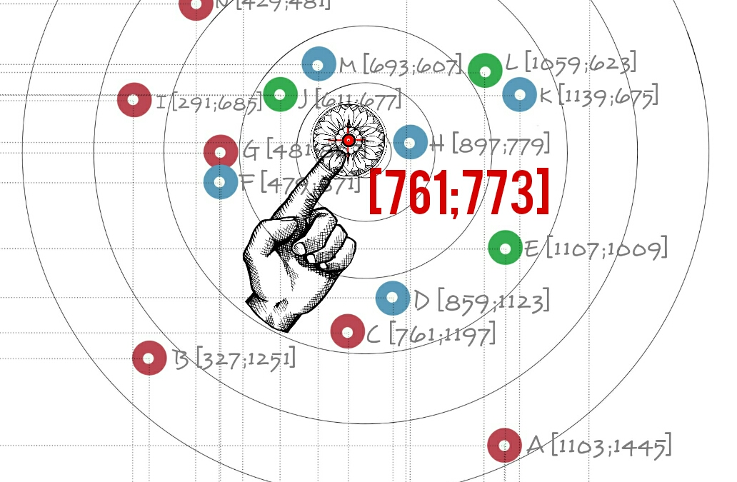 Sekrety wyceny nieruchomości